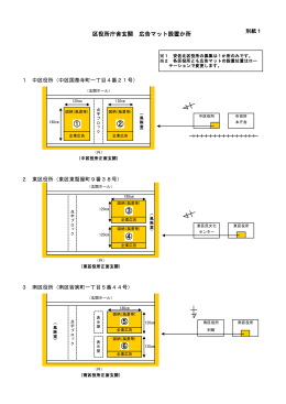 別紙1 区役所庁舎玄関 広告マット設置か所(PDF文書)