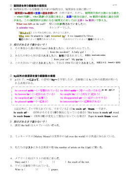 の疑問文は、疑問詞を文頭に