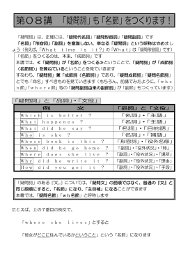第08講 「疑問詞」も「名節」をつくります！