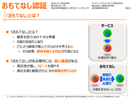 講演資料