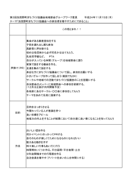 第3回地域部会ワークショップまとめ