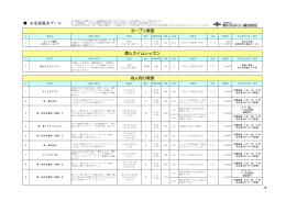 石名坂温水プール スポーツ教室予定表