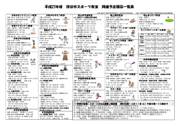 平成27年度 熊谷市スポーツ教室 開催予定種目一覧表