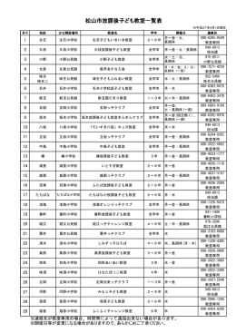 放課後子ども教室 一覧表（PDF：118KB）