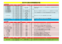高石市立総合体育館教室内容