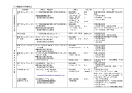 日本語教室 [PDFファイル／110KB]