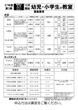 開始 幼児・小学生の教室