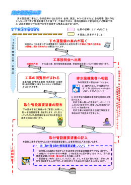 下水道整備の案内が届く 工事説明会へ出席 工事の回覧板が