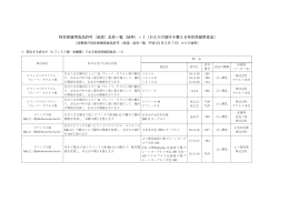 こちら - 日本ビフィズス菌センター