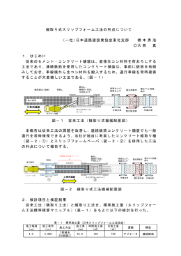 縦取り式スリップフォーム工法の利点について （一社）日本道路建設業
