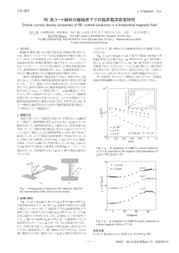 RE 系コート線材の縦磁界下での臨界電流密度特性 1A-a01