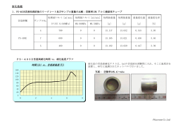 封孔性能