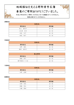 5月寄附者芳名簿
