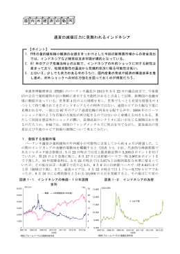 通貨の減価圧力に見舞われるインドネシア