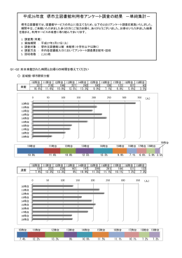 平成26年度 堺市立図書館利用者アンケート調査の結果 －単純集計－