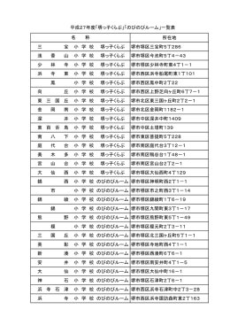 所在地 三 宝 小 学 校 堺っ子くらぶ 堺市堺区三宝町5丁286 浅 香 山 小