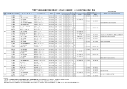 (PDF文書)
