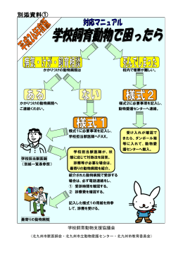 飼育対応マニュアル - 北九州市獣医師会