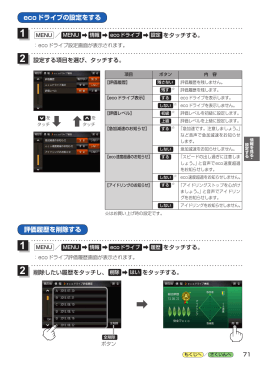 071-eco ドライブの設定をする