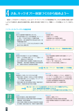 さあ、キックオフ！&sim;体制づくりから始めよう&sim;