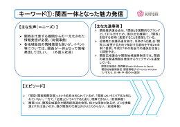 個別キーワードシート（PDF：347KB