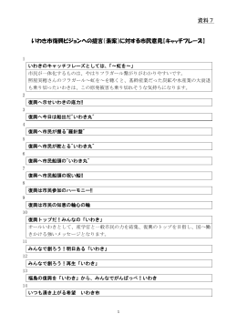 （素案）に対する市民意見【キャッチフレーズ】