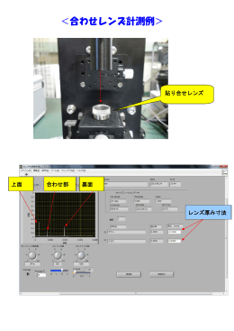 ＜合わせレンズ計測例＞