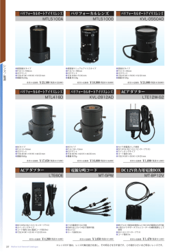 バリフォーカルオートアイリスレンズ バリフォーカルレンズ バリフォーカル