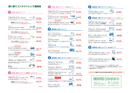 使い捨てコンタクトレンズ価格表