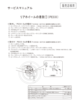 リアホイールの着脱①（PECO）