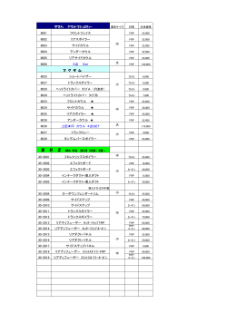 6001 フロントフェイス 6002 リアスポイラー 6003 サイドカウル 6004