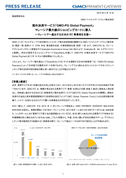 海外決済サービス「GMO-PG Global Payment」 マレーシア最大級の
