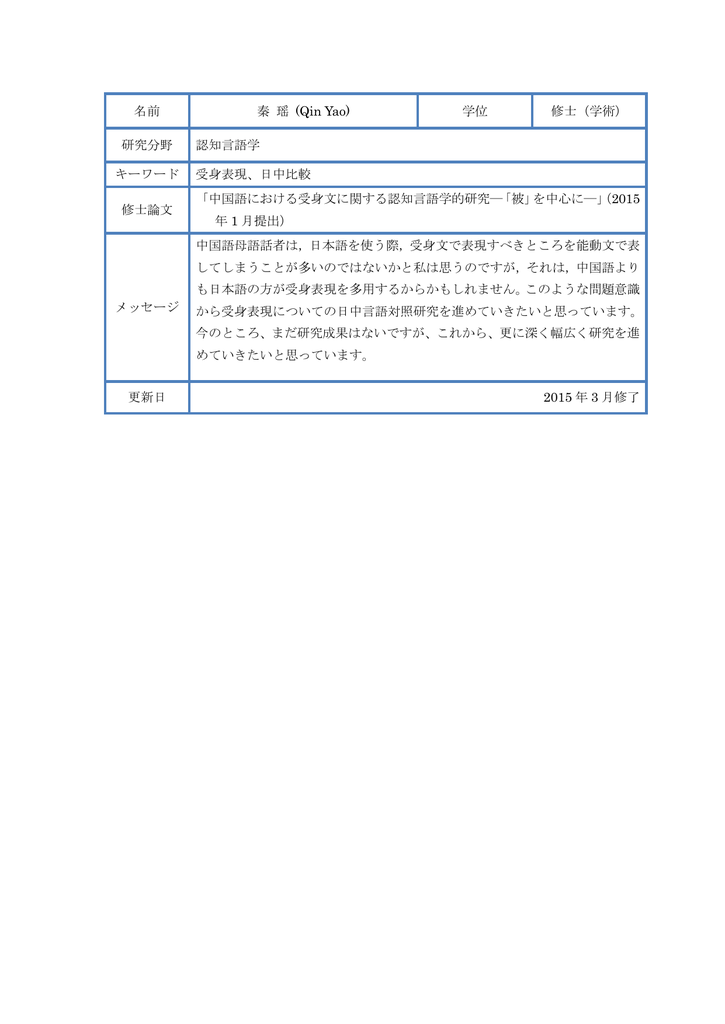 名前 秦 瑶 Qin Yao 学位 修士 学術 研究分野 認知言語学 キーワード