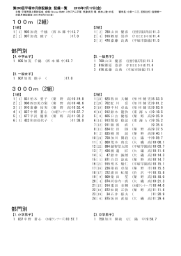 7月の結果