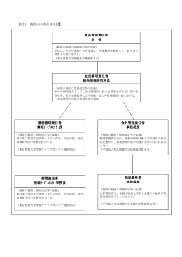 平成22年10月からの組織体制について（H26.4月一部