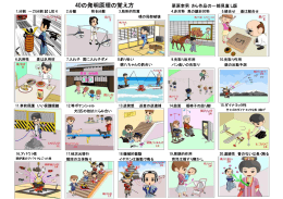 40の発明原理の覚え方 栗原幸男さん作品の一部見直し版