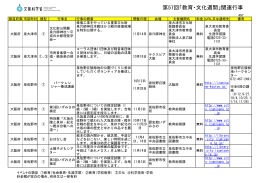 大阪府 第57回「教育・文化週間」関連行事