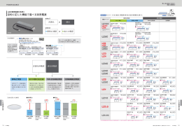 LED専用電源