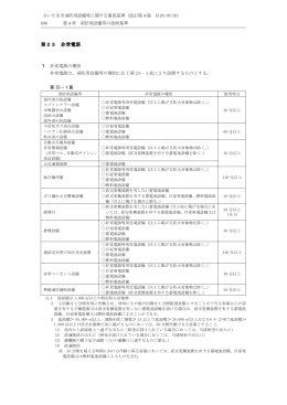 第23 非常電源（PDF形式：497KB）