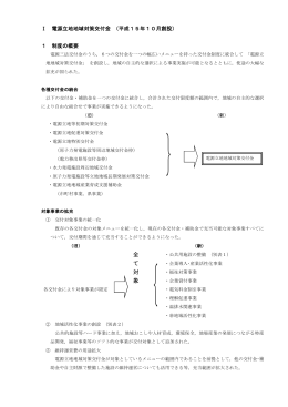 電源立地地域対策交付金