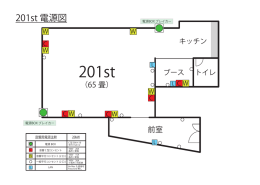 201st 電源図 - ODEN STUDIO