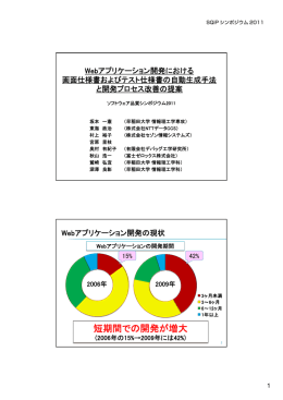 短期間での開発が増大