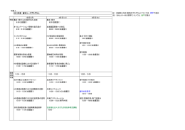 別紙 3 2015年度 歯科コースプログラム ※1 診療衣（白衣）着用の
