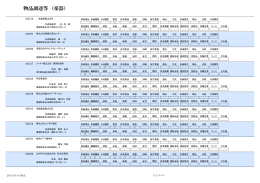 物品調達等 （楽器）
