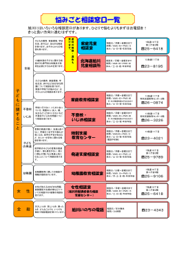 悩みごと相談窓口一覧