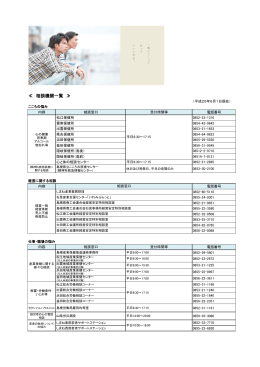 ≪ 相談機関一覧 ≫