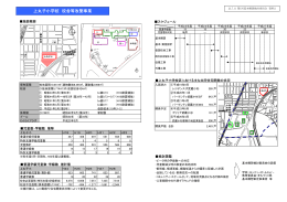 上丸子小学校 校舎等改築事業