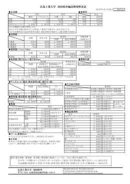 広島工業大学 沼田校舎施設使用料金表