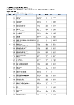 2015年度単位互換科目一覧（曜日・講時別） 通年・前期・後期
