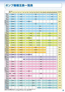 ポンプ機種互換一覧表